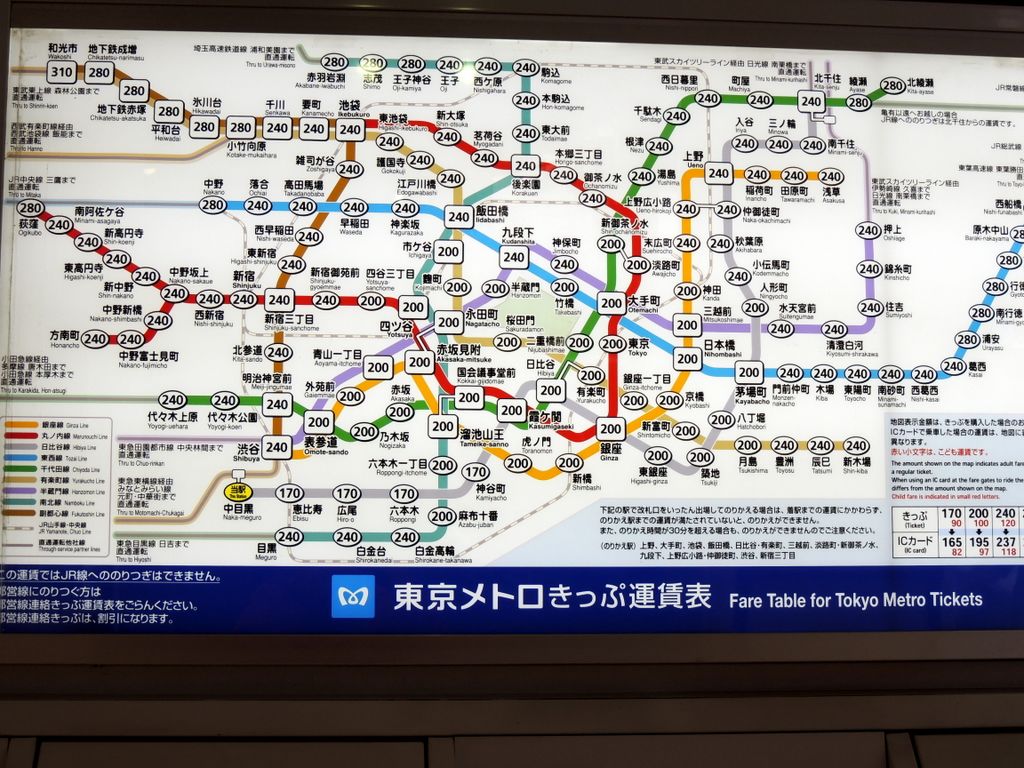 Tokio, Metro Plan 
